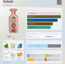 Bahjah – Zimaya – Feminino – EDP