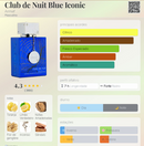 Club de Nuit Blue Iconic Armaf - Masculino - EDP