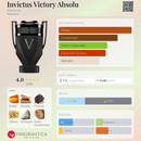 Invictus Victory Absolut Rabanne Parfum Intense Masculino – Amadeirado Âmbar Noturno Luxuoso