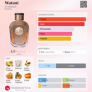 Watani Al Wataniah EDP Feminino – Âmbar Amadeirado