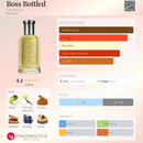 Hugo Boss Bottled - Masculino