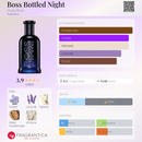 Perfume - Hugo Boss Bottled Night - Masculino