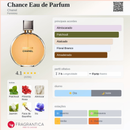 Chance EDP – Chanel – Chipre Floral