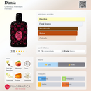Dania Exclusive - Orientica Premium EDP – Floral Oriental