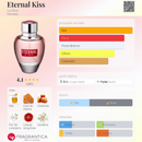 Eternal Kiss La Rive Eau de Parfum Feminino – Floral Gourmand