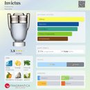 Invictus Rabanne Eau de Toilette Masculino – Amadeirado Aquático Icônico