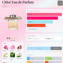 Kit Chloé Eau de Parfum – Chloé