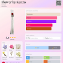 Kit Flower by Kenzo – Kenzo - EDP