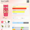 Kit Yara Candy – Lattafa