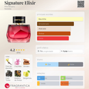 Montblanc Signature Elixir Eau de Parfum Feminino – Oriental Floral Baunilhado Sofisticado