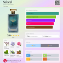 Sabeel Mawwal Arabia Eau de Parfum Feminino – Oriental Amadeirado Floral Sofisticado