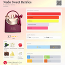 Nudo Sweet Berries Fragrance World Eau de Parfum Feminino – Floral Frutado Cítrico Cremoso