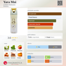 Perfumed Spray - Yara Moi - Lattafa - Floral Ambarado