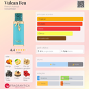 Vulcan Feu French Avenue EDP – Amadeirado Especiado