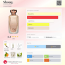 Shouq Al Wataniah Eau de Parfum Feminino – Gourmand Cítrico Cremoso