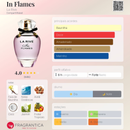 Perfume In Flames - La Rive